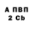 Бутират вода 4byrek 007